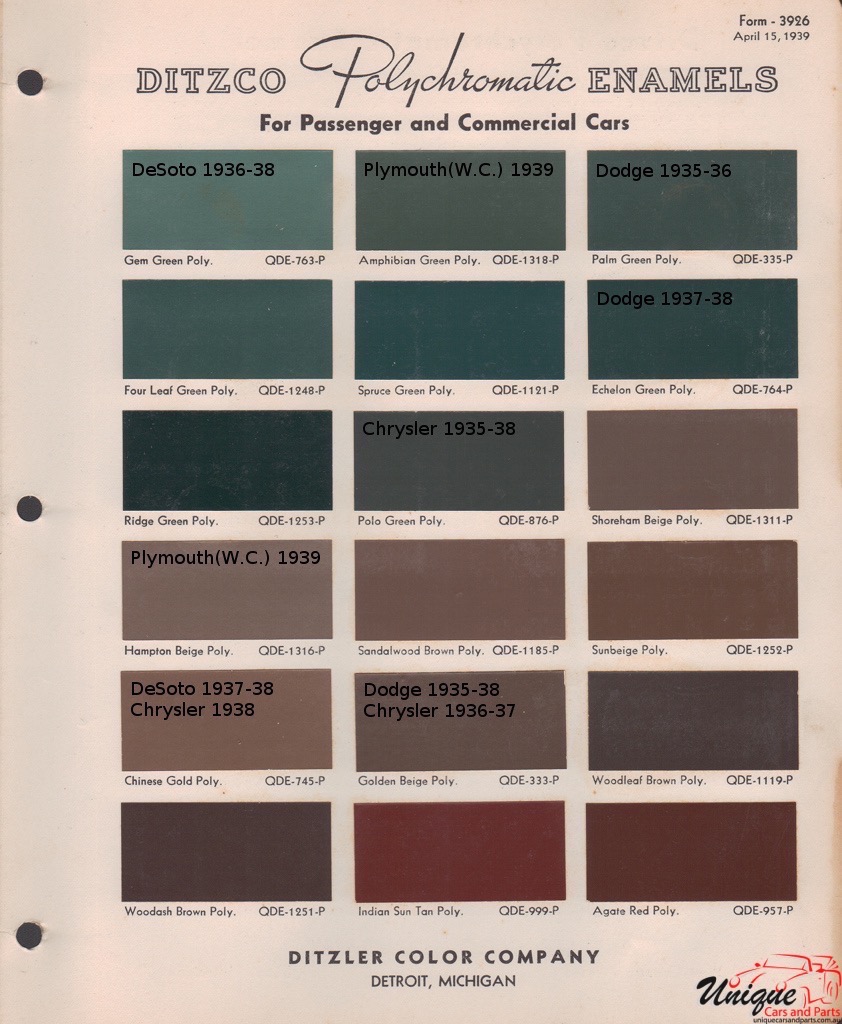 1939 Chrysler Paint Charts PPG 2